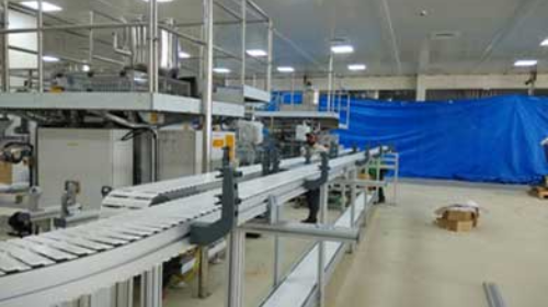 Hindustan Unilever SriLanka